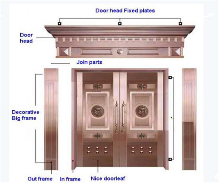 assemble door 